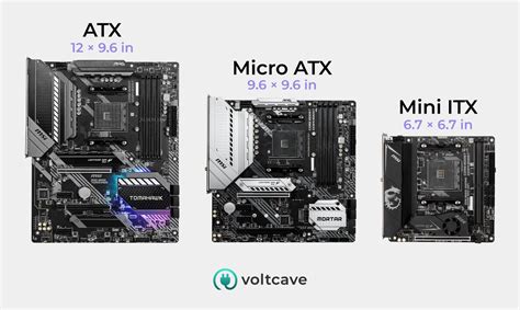 ATX Motherboard Sizes Chart