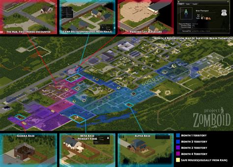 Month Four Progression Map (Updated version from Month Three, more ...