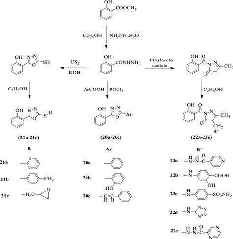 Therapeutic potential of oxadiazole or furadiazole containing compounds | BMC Chemistry | Full Text