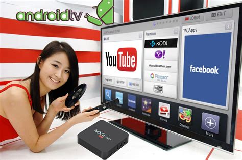 Android TV Box in Bangladesh- Make Every TV Smart Internet TV – BD SHOP Blog