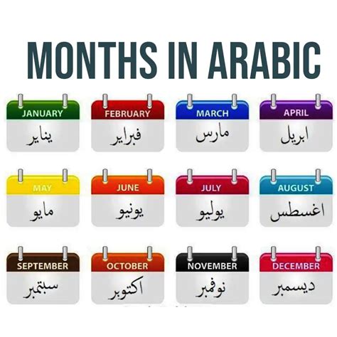 What Month Is It In The Arabic Calendar - Deny Rosamund