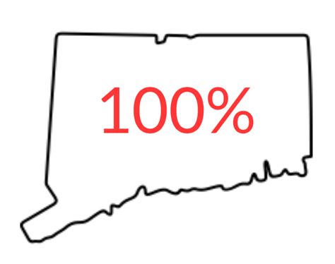 Connecticut to ease COVID-19 restrictions – Inklings News