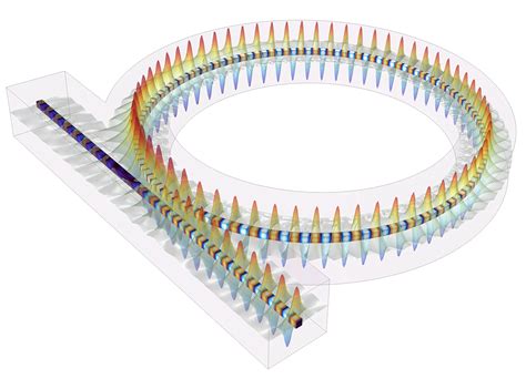 Wave Optics Software for Analyzing Micro- and Nano-Optical Devices