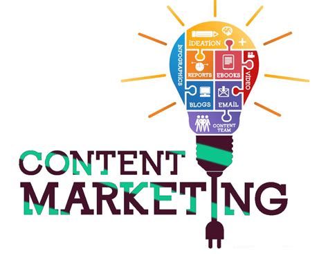 Content Writing | Content Marketing agency in Pune - Digital Mogli