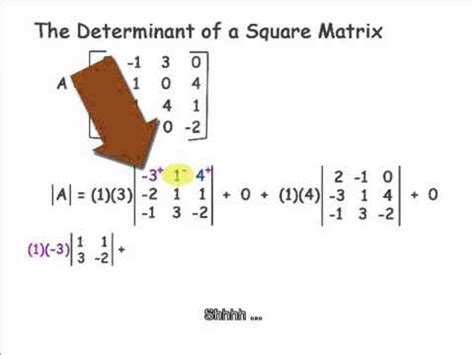 Example Solve Det 4x4 Matrix