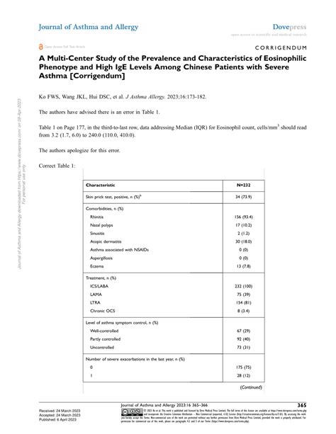 (PDF) A Multi-Center Study of the Prevalence and Characteristics of Eosinophilic Phenotype and ...