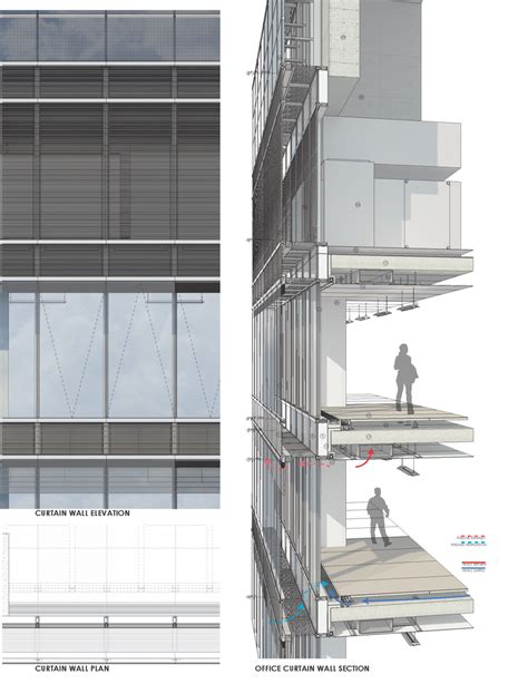 Curtain Wall Details Architecture Design, Architecture Concept Diagram, Architecture Drawings ...