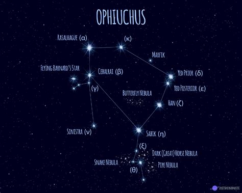 ALL 88 Star Constellations (+ Names & Meanings & Pictures)