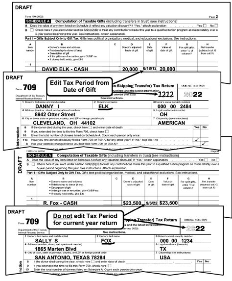 3.11.106 Estate and Gift Tax Returns | Internal Revenue Service