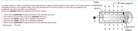 Solved A velocity selector is used in accelerator mass | Chegg.com