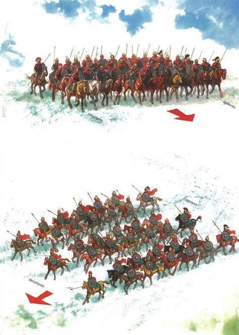 Roman battle tactics. | Warriors illustration, Historical warriors, Ancient warfare