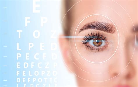 Are You a Good Candidate For LASIK Surgery?