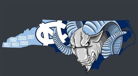 Love it! ️ | North carolina tar heels basketball, North carolina tar ...