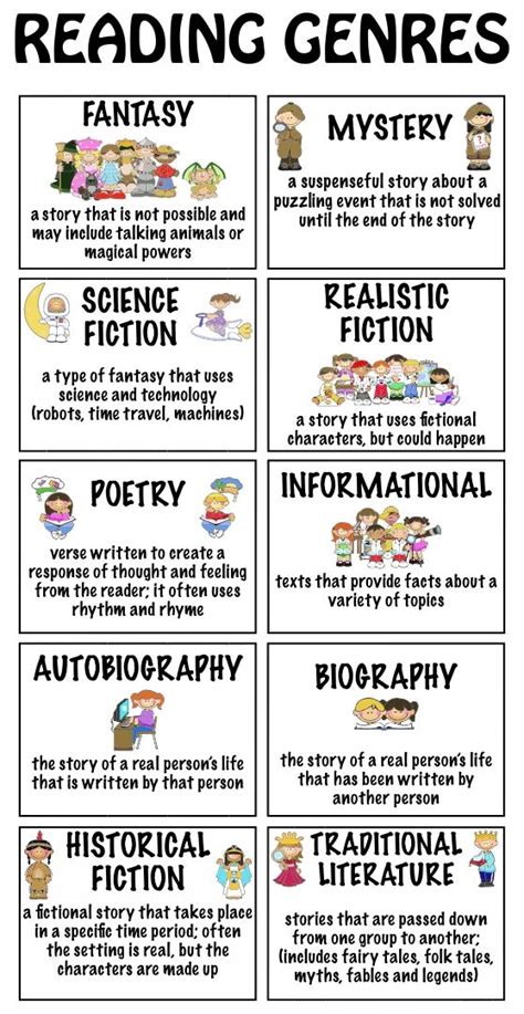 Pin on Reading - genres