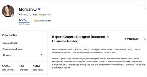 Upwork profile examples and tips from six-figure freelancers