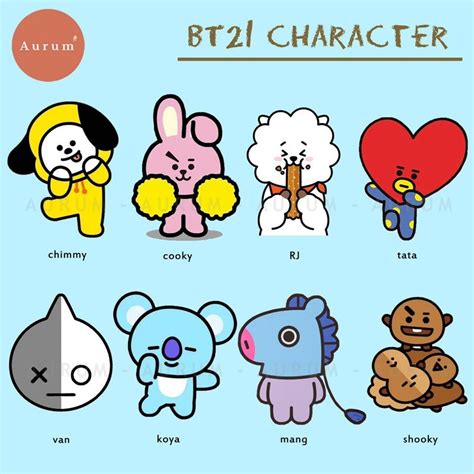 Jual BT21 Character | Shopee Indonesia