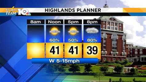 Highlands Weather | Forecast, Radar, Severe Alerts | WSLS 10