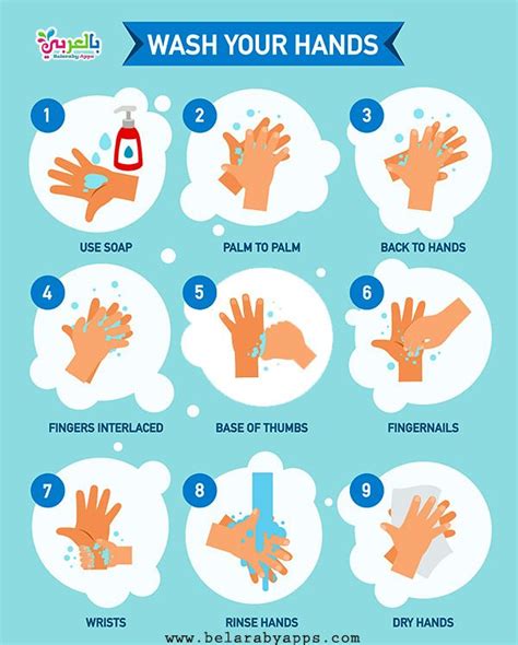 Hand Washing Activities For Preschoolers ⋆ belarabyapps Preschool ...