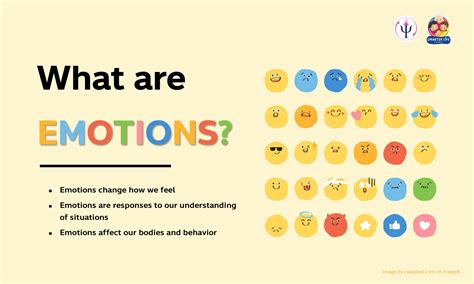 What are emotions? – Faculty of Psychology, Chulalongkorn University