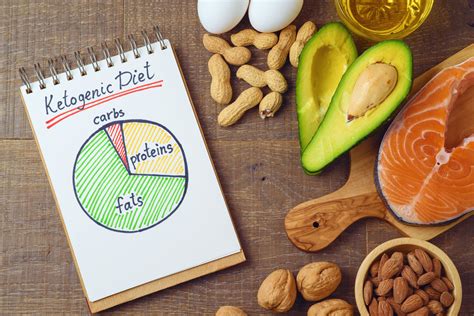 Is the keto diet safe? USC experts have some serious concerns