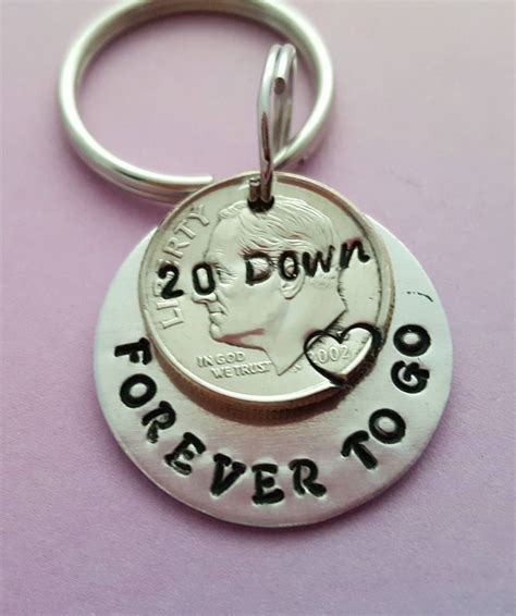 10 Elegant 20Th Wedding Anniversary Gift Ideas For Her 2024