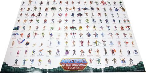 MOTU Classics Maps - Masters of the Universe checklist printed 30"x20" poster