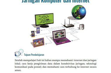 Informatika Kelas 8 Kurikulum Merdeka Archives - Portal Edukasi