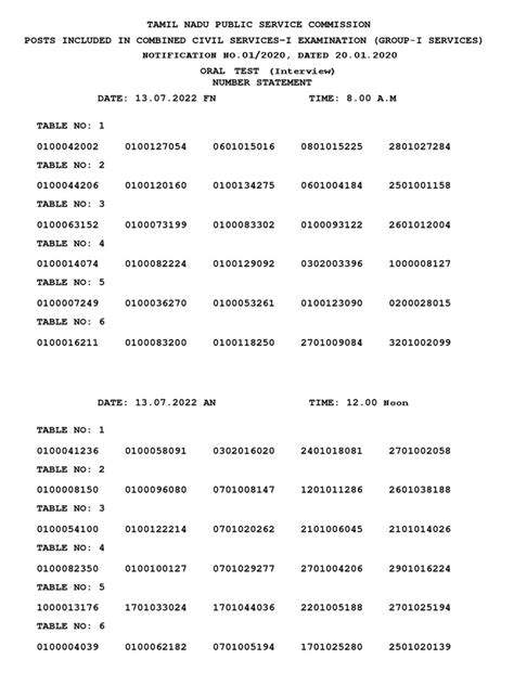 Competitive Exams Oc8636ks0wkpr2nj 1656911544 | PDF | Qualifications | Standardized Tests