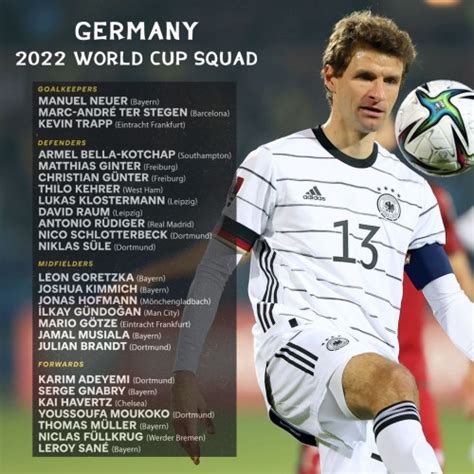 Germany 2022 World Cup Squad Names