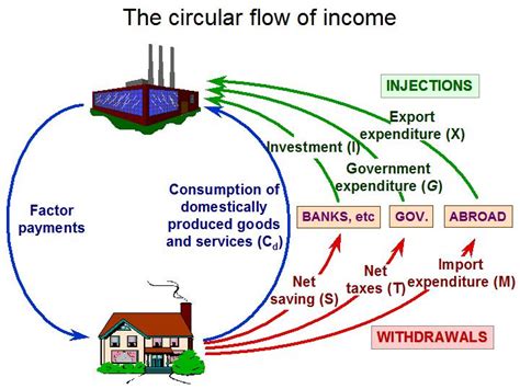 Credit for a new monetary policy initiative? – The Sloman Economics News Site