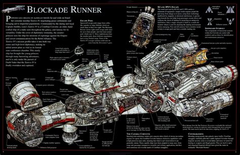 Corellian Corvette Cross Section Star Wars Rebels, Simbolos Star Wars, Nave Star Wars, Star Wars ...