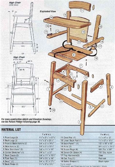 Woodworking Plans For Child's Chair