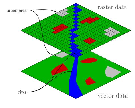 Spatial Data with Python — Let’s Begin! - rmotr.com