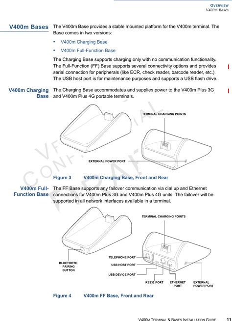 Verifone V400M4G Point of Sale Terminal User Manual Technical