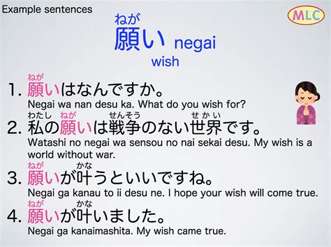 Example sentences | 英語 略語, 英語 例文, 勉強