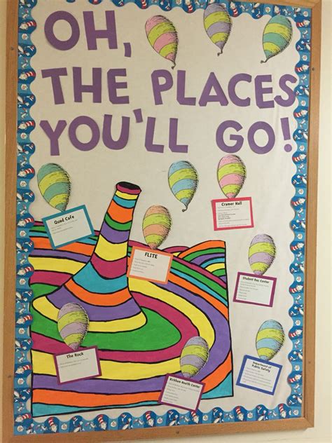 Oh the places you'll go (on campus) Dr. Seuss bulletin board | Social studies classroom, School ...