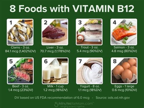 Should you be taking a Vitamin B12 Supplement? | Vitamin b12 benefits ...