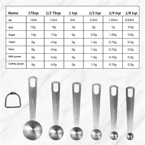 Set Of 6 Stainless Steel Measuring Spoons For Kitchen Measuring Dry And ...