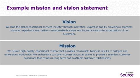 Image result for vision statement examples for customer service ...