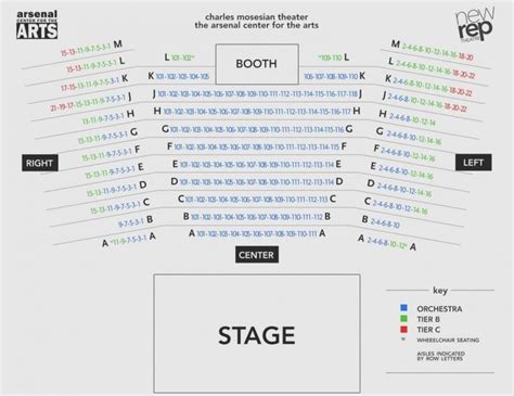 The Brilliant along with Lovely pageant of the masters seating chart | Seating charts, Chart ...