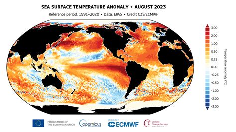 The Major Takeaways of the 2023 Hurricane Season — Kinetic Analysis