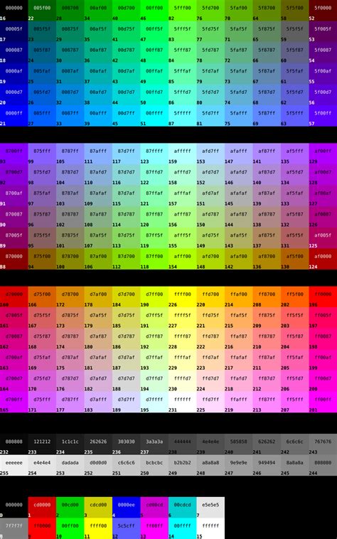 File:Xterm color chart.png - Wikimedia Commons