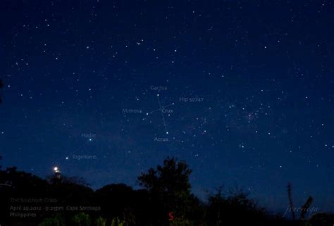 SkyAbove: The Southern Cross (Crux Constellation)