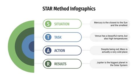 Free STAR Method Infographics for Google Slides and PPT