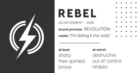 Brand Archetypes: The Rebel - astute