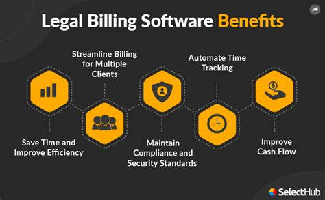 Best Legal Billing Software Comparison & Reviews 2024