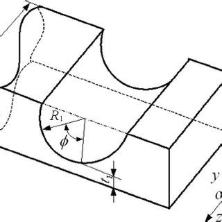 Parallelogram flexible hinge structure. | Download Scientific Diagram