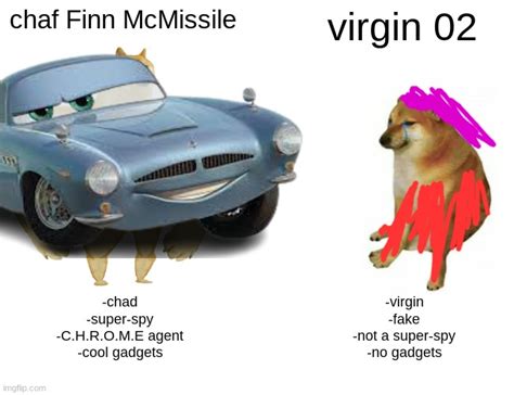 Image tagged in buff doge vs cheems,aaa,memes - Imgflip