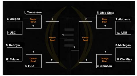 CFP rankings: How a 12-team playoff would look after opening rankings ...