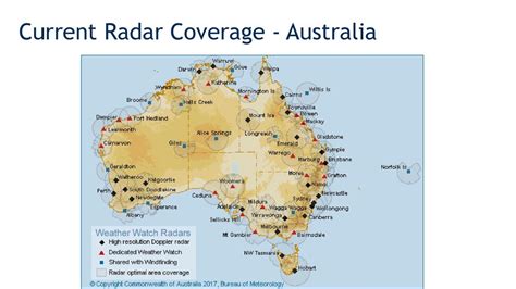 HydroNET and Real Time Radar Rainfall Data - ppt download